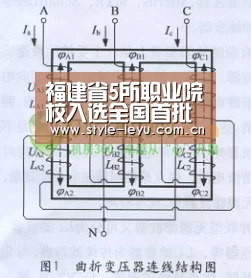 乐鱼电竞官网